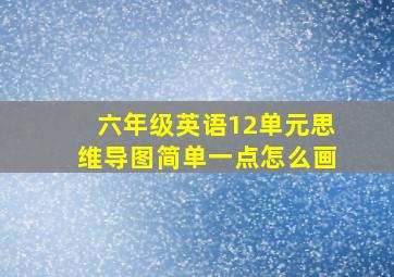 六年级英语12单元思维导图简单一点怎么画