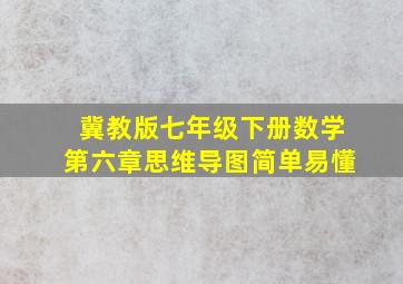 冀教版七年级下册数学第六章思维导图简单易懂