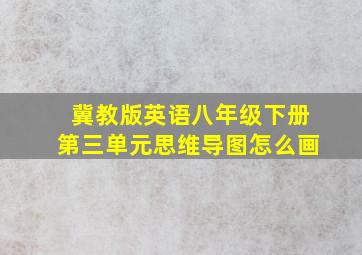 冀教版英语八年级下册第三单元思维导图怎么画