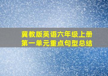 冀教版英语六年级上册第一单元重点句型总结