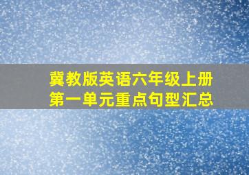 冀教版英语六年级上册第一单元重点句型汇总