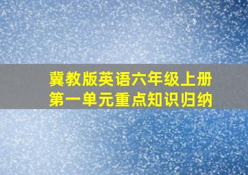 冀教版英语六年级上册第一单元重点知识归纳