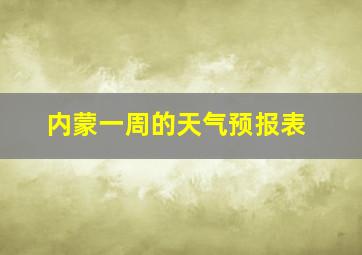 内蒙一周的天气预报表