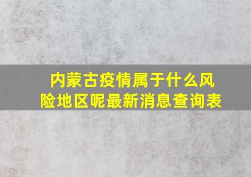 内蒙古疫情属于什么风险地区呢最新消息查询表