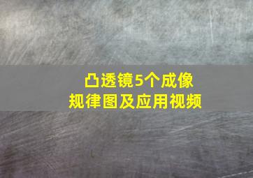 凸透镜5个成像规律图及应用视频