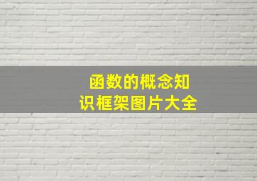 函数的概念知识框架图片大全