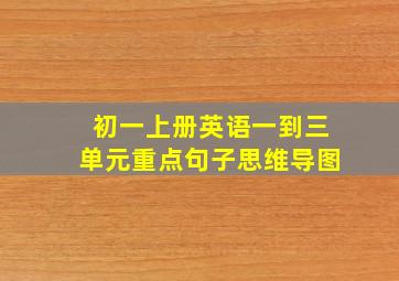 初一上册英语一到三单元重点句子思维导图