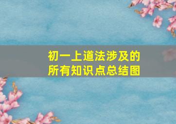 初一上道法涉及的所有知识点总结图