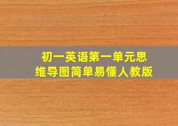 初一英语第一单元思维导图简单易懂人教版