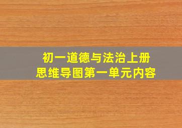 初一道德与法治上册思维导图第一单元内容