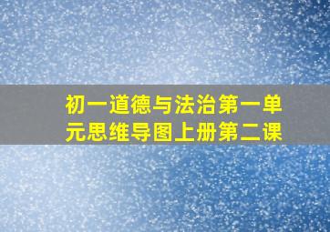 初一道德与法治第一单元思维导图上册第二课