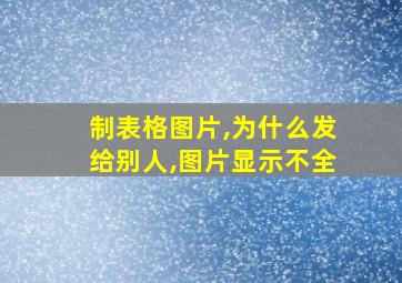 制表格图片,为什么发给别人,图片显示不全