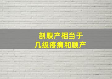 剖腹产相当于几级疼痛和顺产