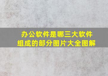 办公软件是哪三大软件组成的部分图片大全图解