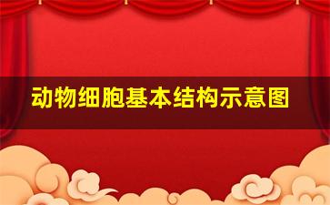 动物细胞基本结构示意图