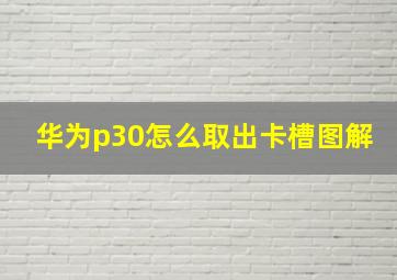 华为p30怎么取出卡槽图解