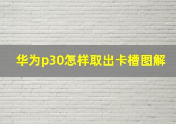 华为p30怎样取出卡槽图解