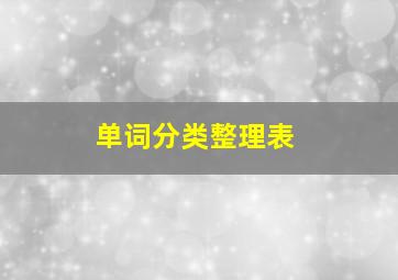 单词分类整理表