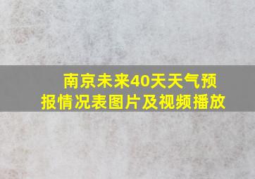 南京未来40天天气预报情况表图片及视频播放