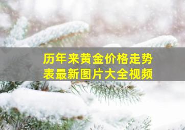 历年来黄金价格走势表最新图片大全视频