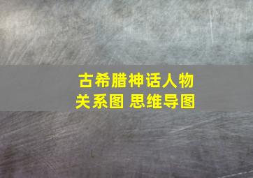 古希腊神话人物关系图 思维导图