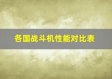 各国战斗机性能对比表