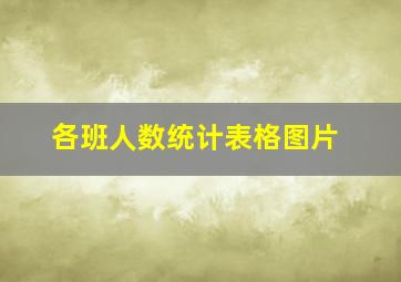 各班人数统计表格图片