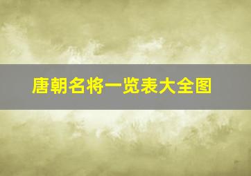 唐朝名将一览表大全图