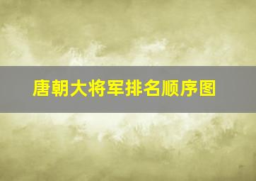 唐朝大将军排名顺序图