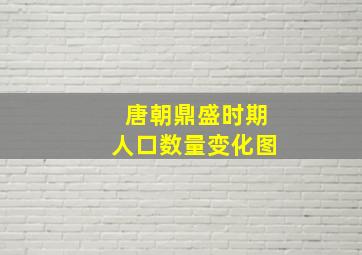 唐朝鼎盛时期人口数量变化图