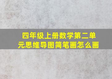 四年级上册数学第二单元思维导图简笔画怎么画