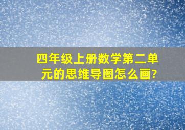 四年级上册数学第二单元的思维导图怎么画?