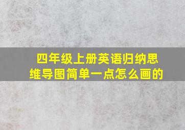 四年级上册英语归纳思维导图简单一点怎么画的