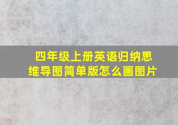 四年级上册英语归纳思维导图简单版怎么画图片