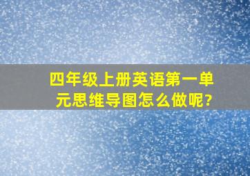 四年级上册英语第一单元思维导图怎么做呢?