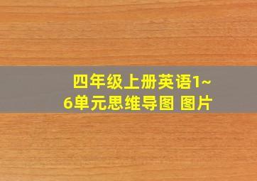 四年级上册英语1~6单元思维导图 图片