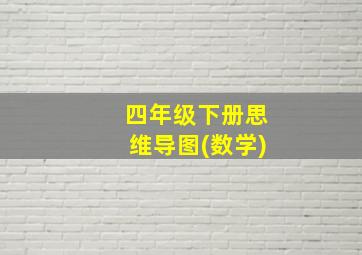 四年级下册思维导图(数学)