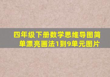 四年级下册数学思维导图简单漂亮画法1到9单元图片