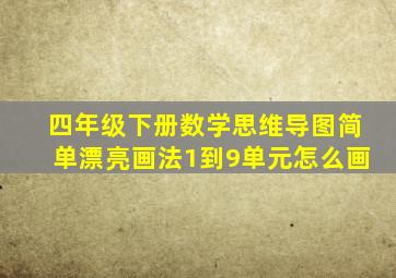 四年级下册数学思维导图简单漂亮画法1到9单元怎么画