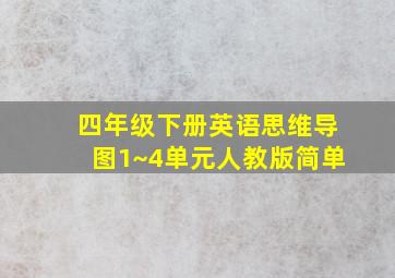 四年级下册英语思维导图1~4单元人教版简单