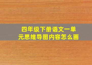 四年级下册语文一单元思维导图内容怎么画