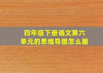 四年级下册语文第六单元的思维导图怎么画