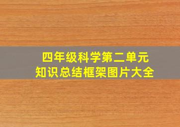 四年级科学第二单元知识总结框架图片大全