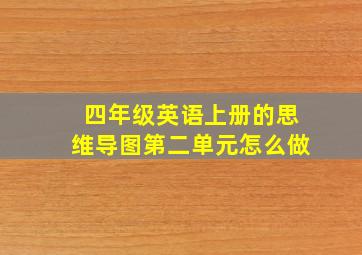 四年级英语上册的思维导图第二单元怎么做