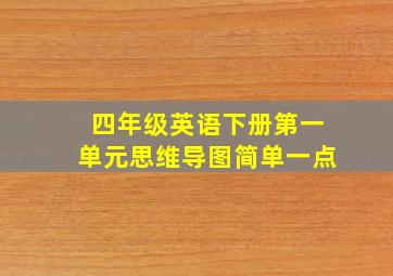 四年级英语下册第一单元思维导图简单一点