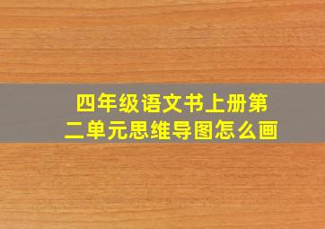 四年级语文书上册第二单元思维导图怎么画