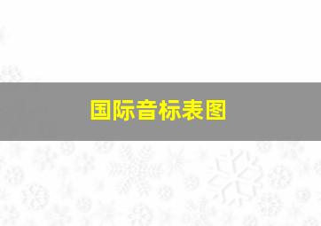 国际音标表图