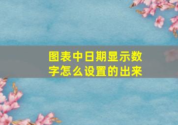 图表中日期显示数字怎么设置的出来