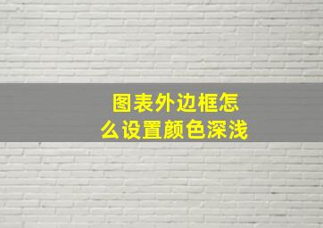 图表外边框怎么设置颜色深浅