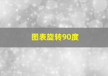 图表旋转90度